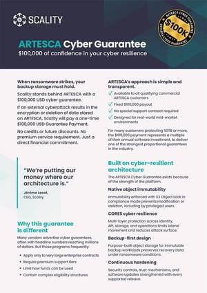 Cyber-garantie