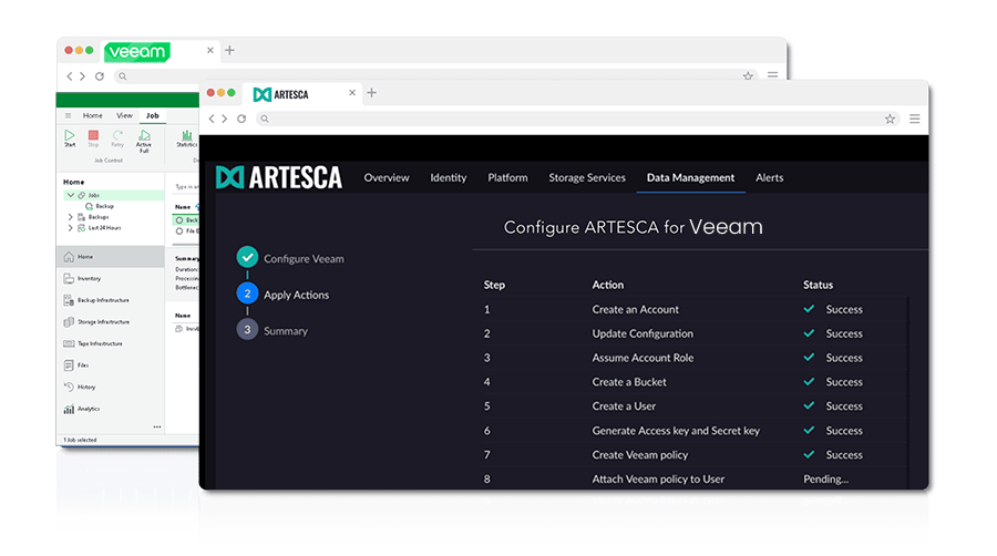 artesca veeam