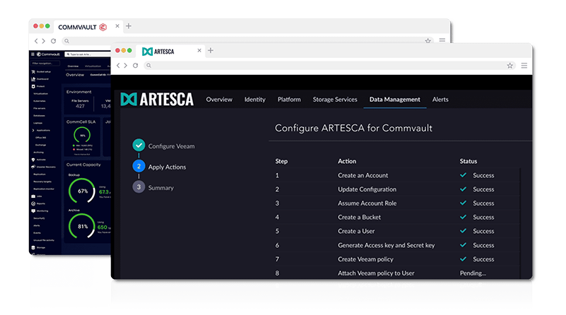 commvault artesca