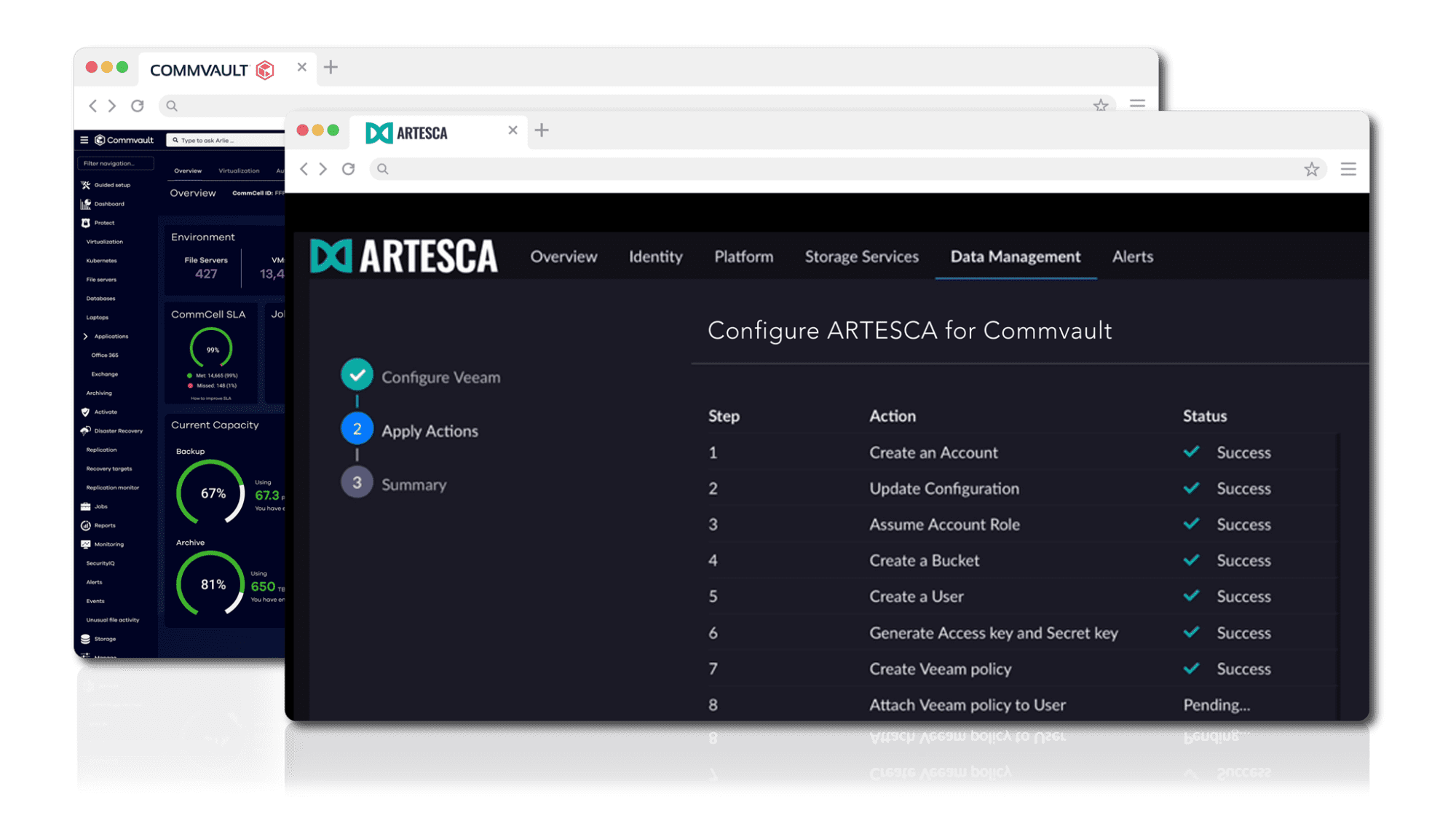 commvault-artesca