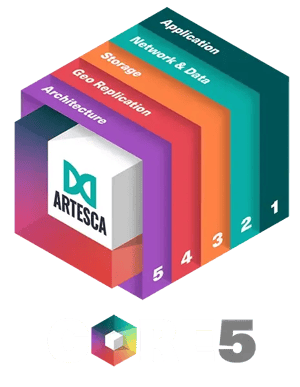 core5 texte blanc