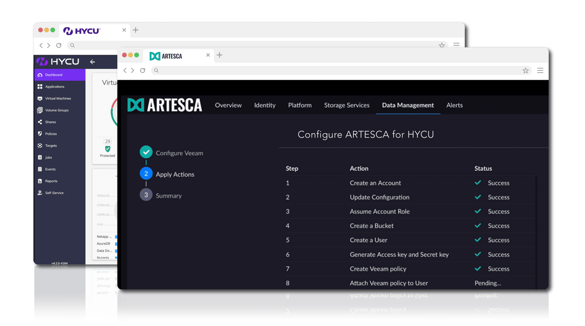 hycu-UI-avec-artesca