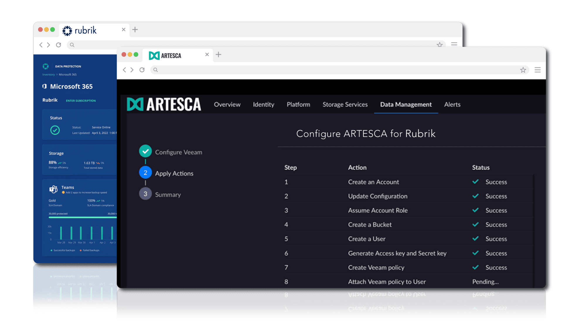 rubrik-UI-mit-artesca-1