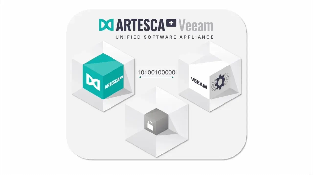 Unified Appliance Video