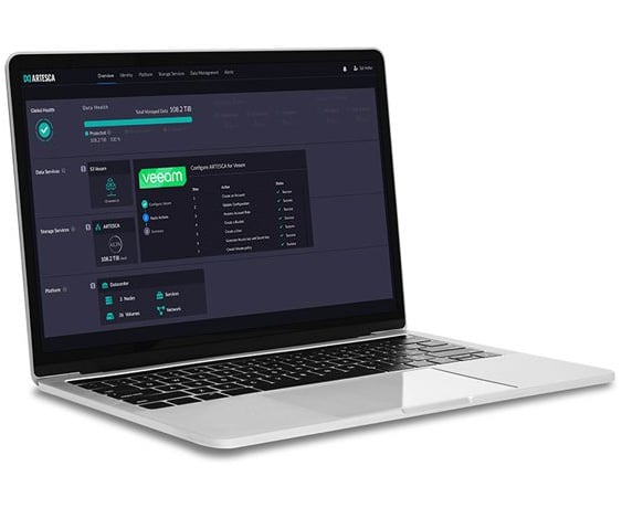 veeam monitor