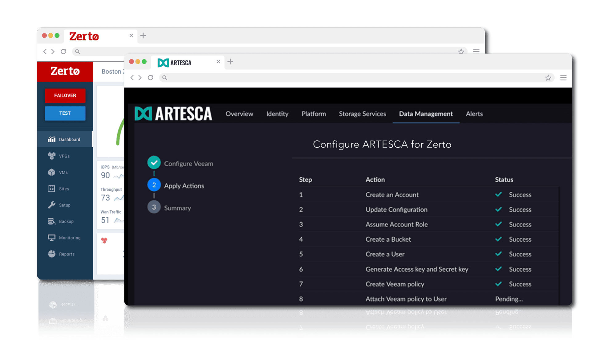 zerto-UI-con-artesca