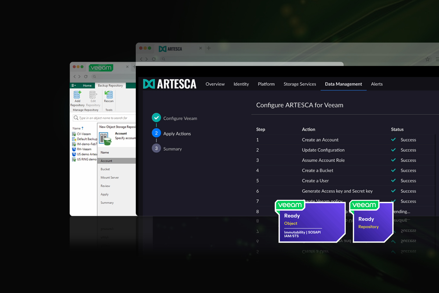 Veeam Artesca