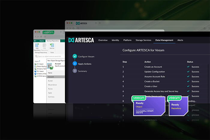 veeam+artesca
