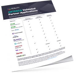 application partners artesca